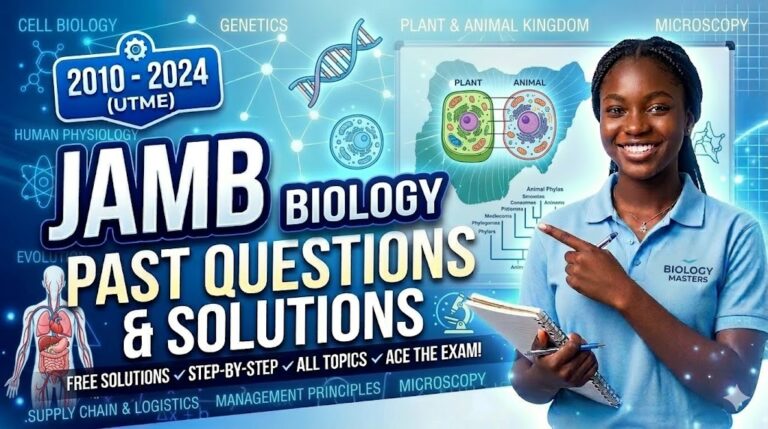 Biology JAMB past questions